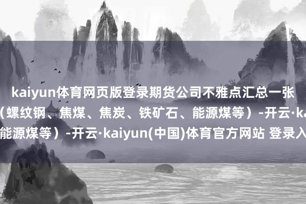 kaiyun体育网页版登录期货公司不雅点汇总一张图：5月27日玄色系（螺纹钢、焦煤、焦炭、铁矿石、能源煤等）-开云·kaiyun(中国)体育官方网站 登录入口
